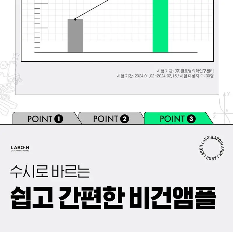 [잔머리폭발] 라보에이치 헤어라인앰플 더블기획(+샴푸100ML) 상세페이지 12